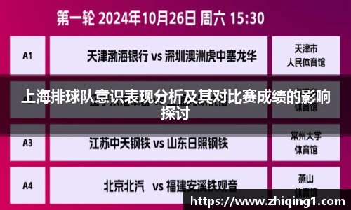 上海排球队意识表现分析及其对比赛成绩的影响探讨